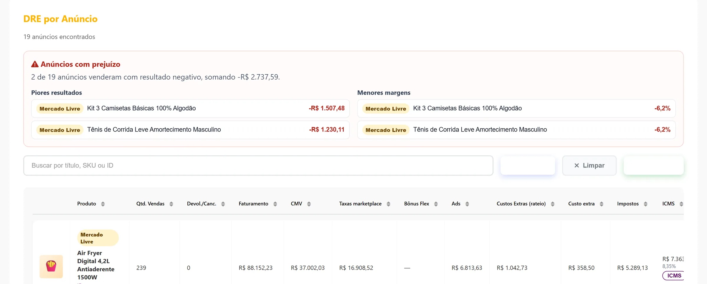 DRE por anúncio com alerta dos anúncios que venderam com prejuízo